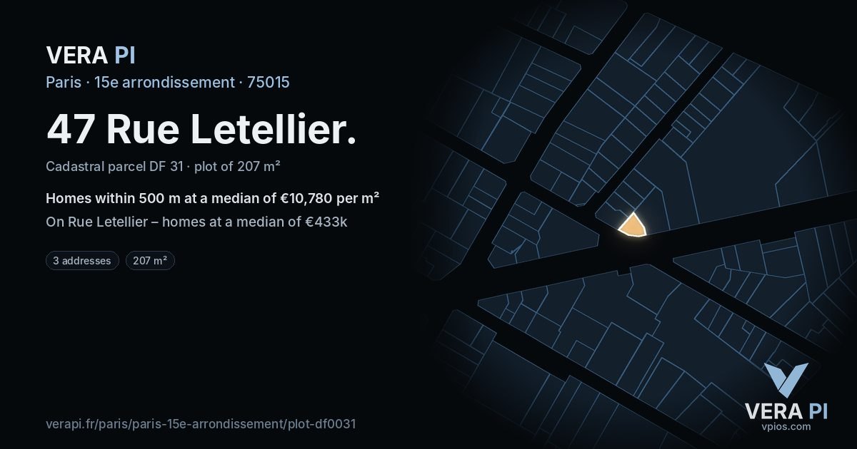 47 Rue Letellier, 15e arrondissement at night – the plot lit, the parcels around coloured by the prices near them