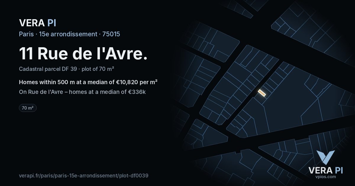 11 Rue de l'Avre, 15e arrondissement at night – the plot lit, the parcels around coloured by the prices near them