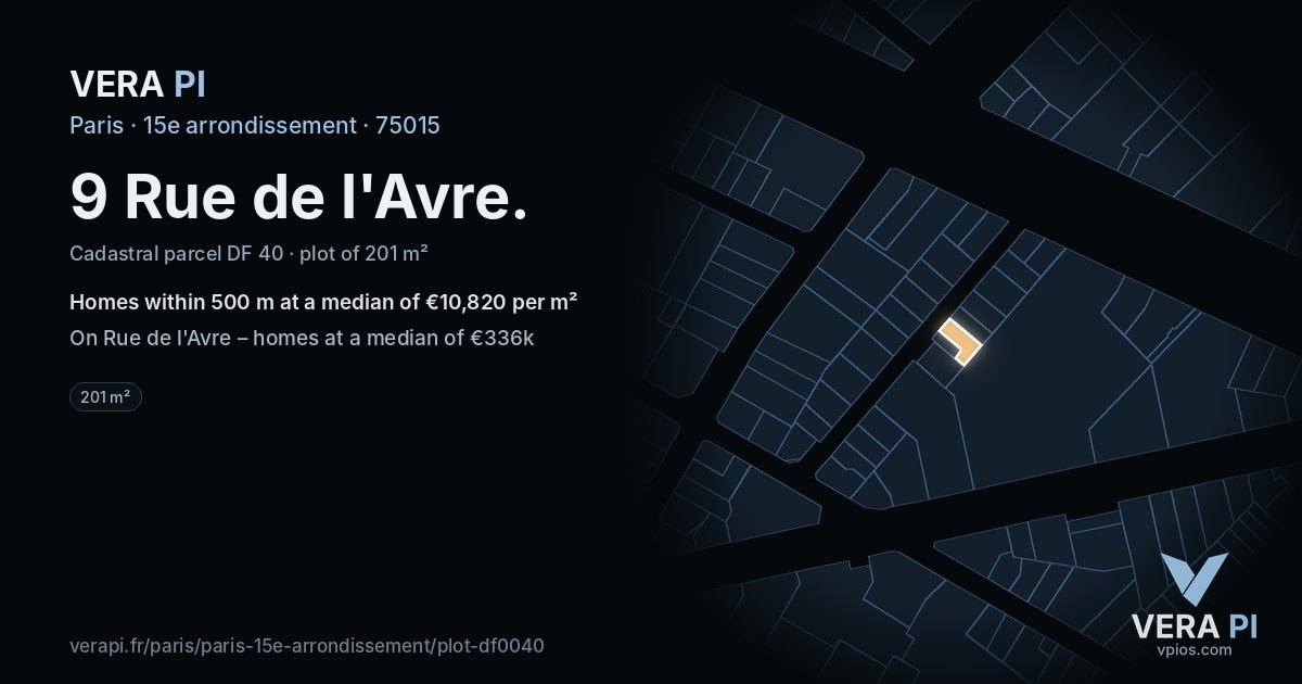 9 Rue de l'Avre, 15e arrondissement at night – the plot lit, the parcels around coloured by the prices near them