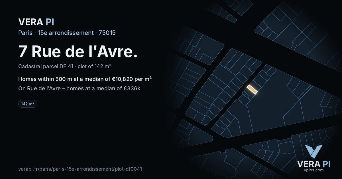 7 Rue de l'Avre, 15e arrondissement at night – the plot lit, the parcels around coloured by the prices near them