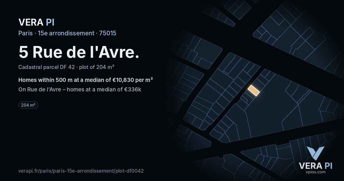 5 Rue de l'Avre, 15e arrondissement at night – the plot lit, the parcels around coloured by the prices near them