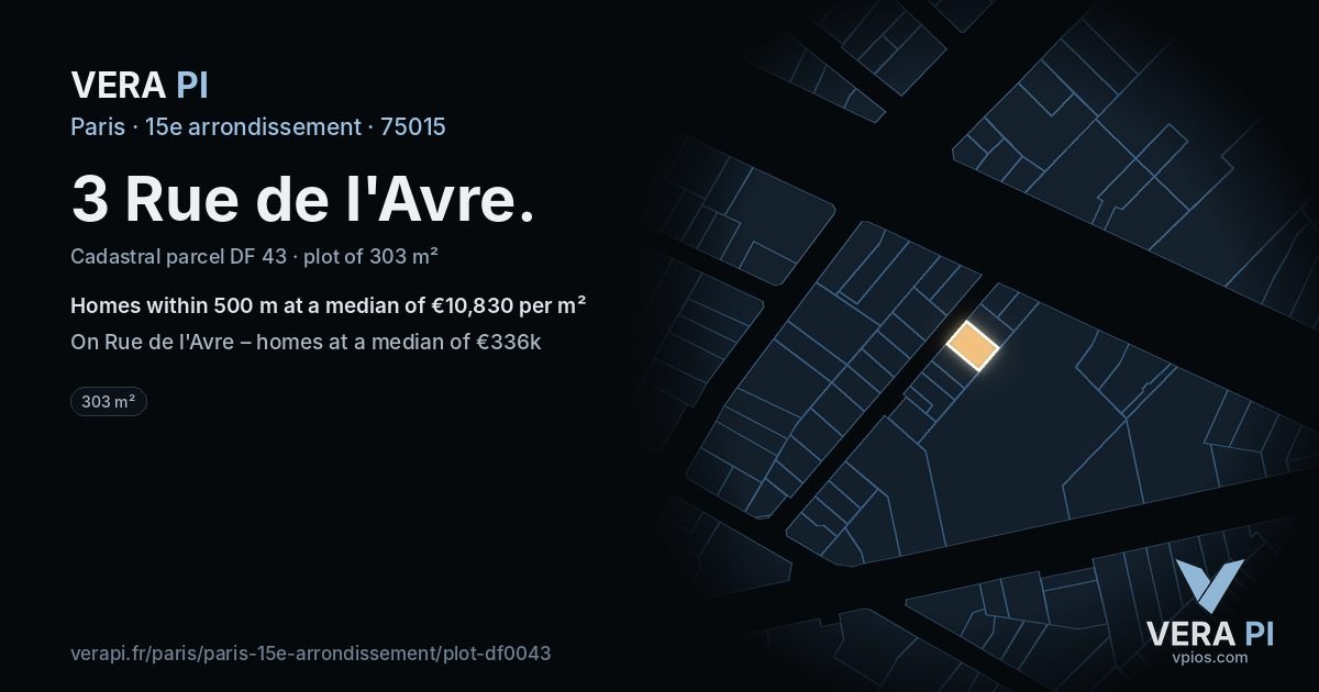 3 Rue de l'Avre, 15e arrondissement at night – the plot lit, the parcels around coloured by the prices near them