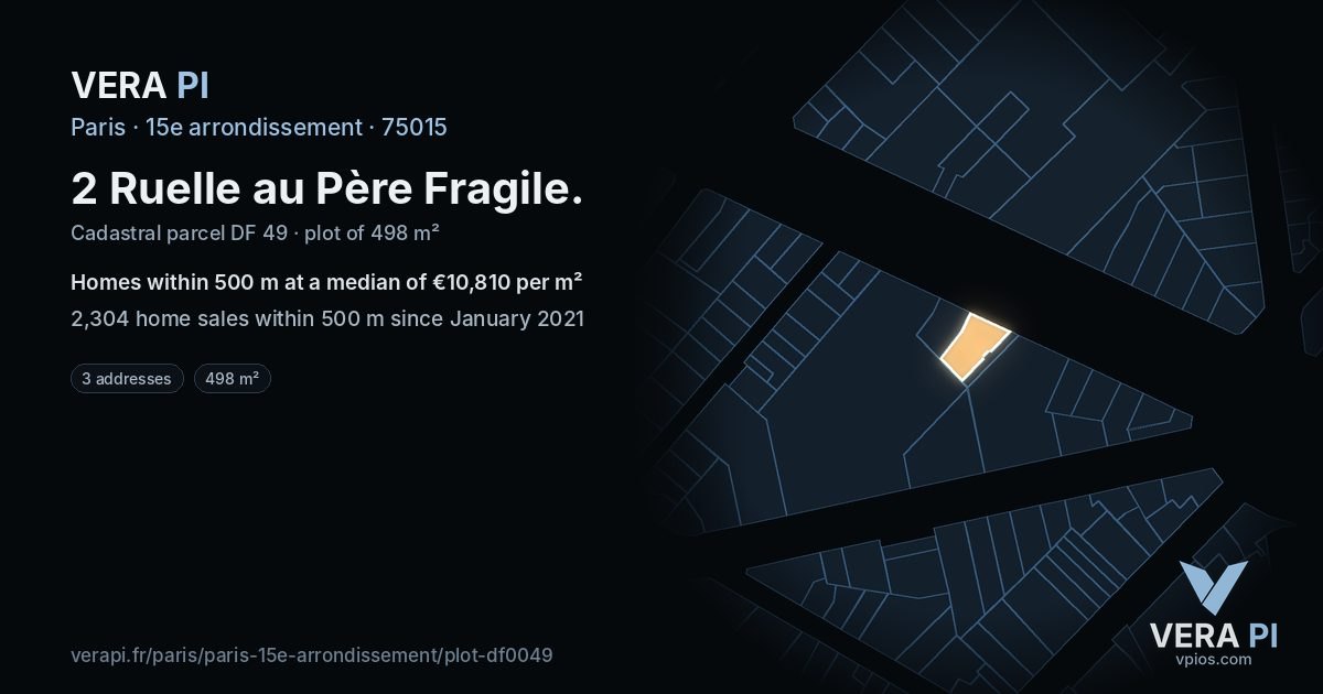 2 Ruelle au Père Fragile, 15e arrondissement at night – the plot lit, the parcels around coloured by the prices near them