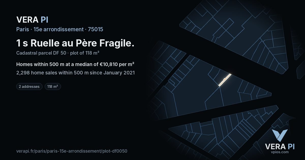 1 s Ruelle au Père Fragile, 15e arrondissement at night – the plot lit, the parcels around coloured by the prices near them