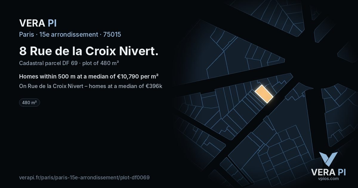 8 Rue de la Croix Nivert, 15e arrondissement at night – the plot lit, the parcels around coloured by the prices near them