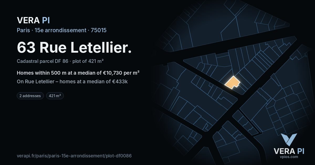 63 Rue Letellier, 15e arrondissement at night – the plot lit, the parcels around coloured by the prices near them