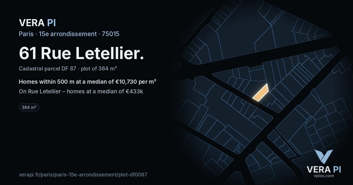 61 Rue Letellier, 15e arrondissement at night – the plot lit, the parcels around coloured by the prices near them