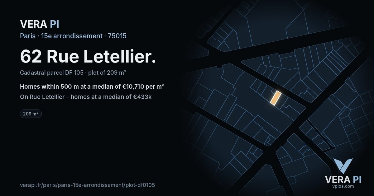 62 Rue Letellier, 15e arrondissement at night – the plot lit, the parcels around coloured by the prices near them