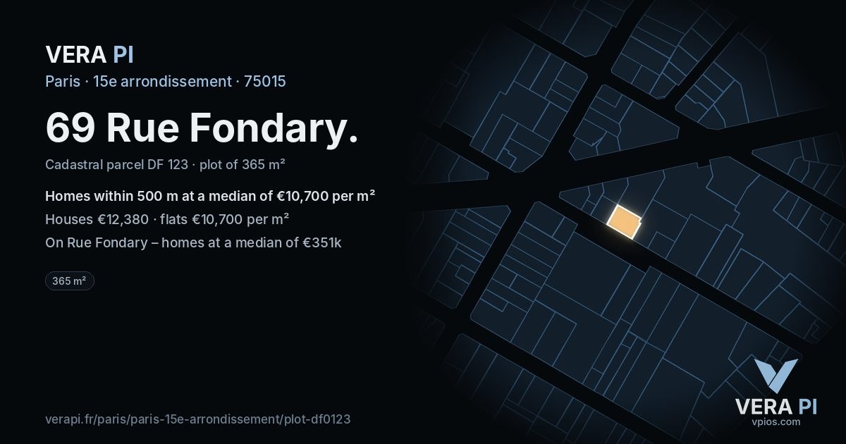 69 Rue Fondary, 15e arrondissement at night – the plot lit, the parcels around coloured by the prices near them