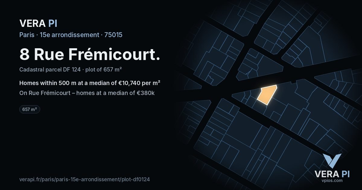 8 Rue Frémicourt, 15e arrondissement at night – the plot lit, the parcels around coloured by the prices near them