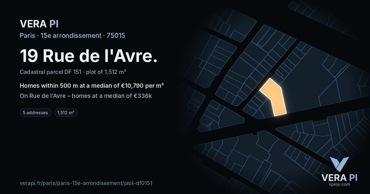 19 Rue de l'Avre, 15e arrondissement at night – the plot lit, the parcels around coloured by the prices near them