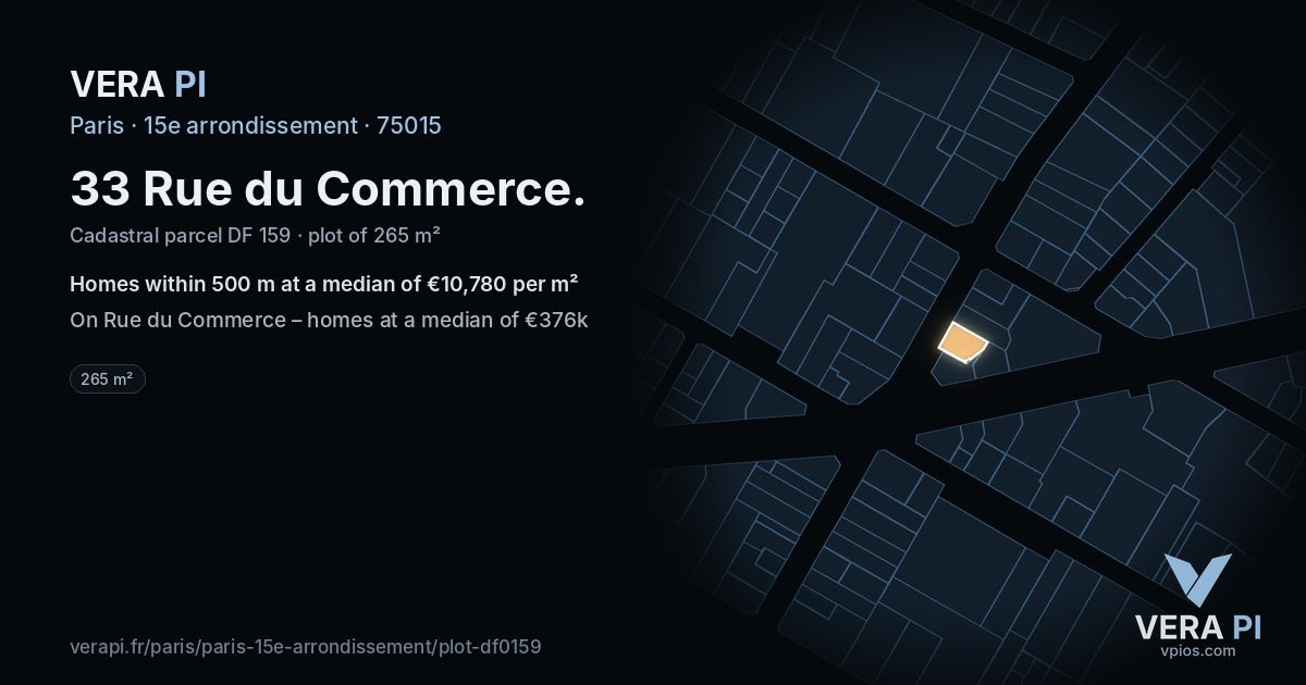 33 Rue du Commerce, 15e arrondissement at night – the plot lit, the parcels around coloured by the prices near them