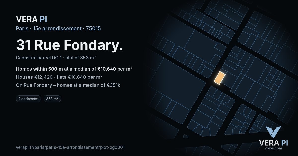 31 Rue Fondary, 15e arrondissement at night – the plot lit, the parcels around coloured by the prices near them