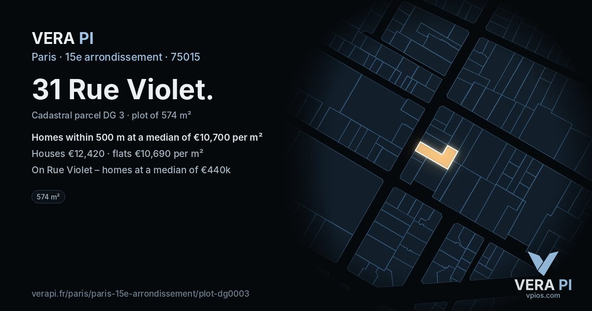 31 Rue Violet, 15e arrondissement at night – the plot lit, the parcels around coloured by the prices near them