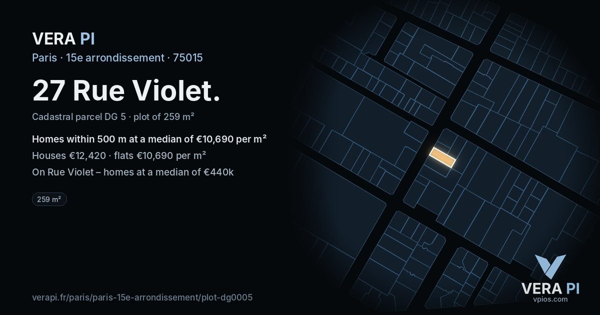 27 Rue Violet, 15e arrondissement at night – the plot lit, the parcels around coloured by the prices near them