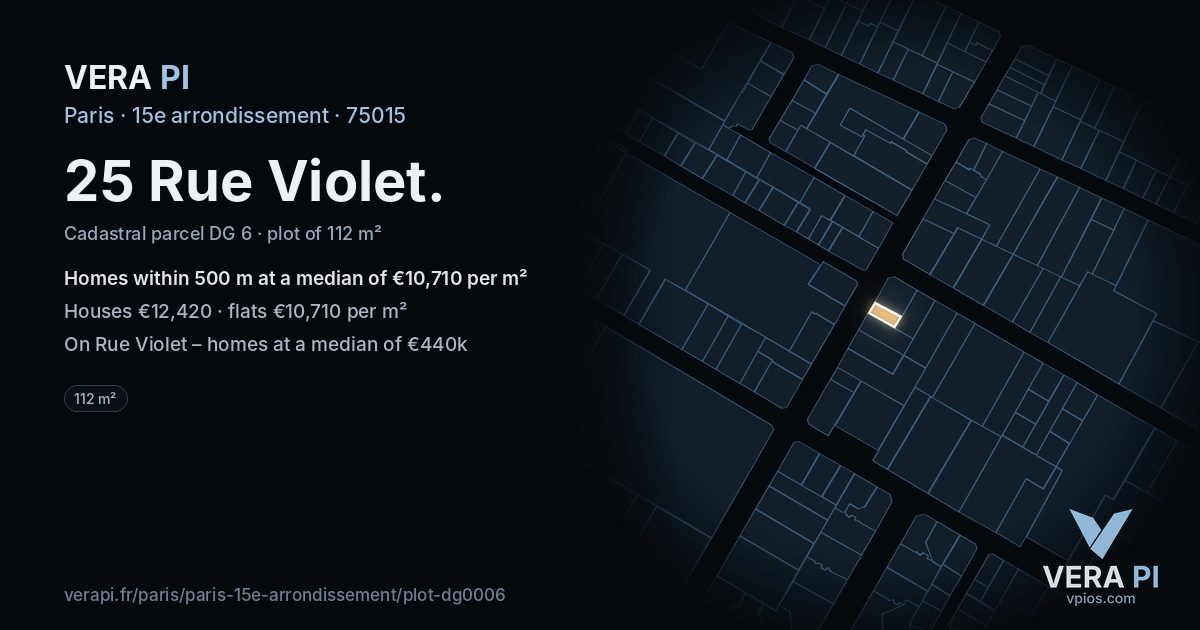 25 Rue Violet, 15e arrondissement at night – the plot lit, the parcels around coloured by the prices near them