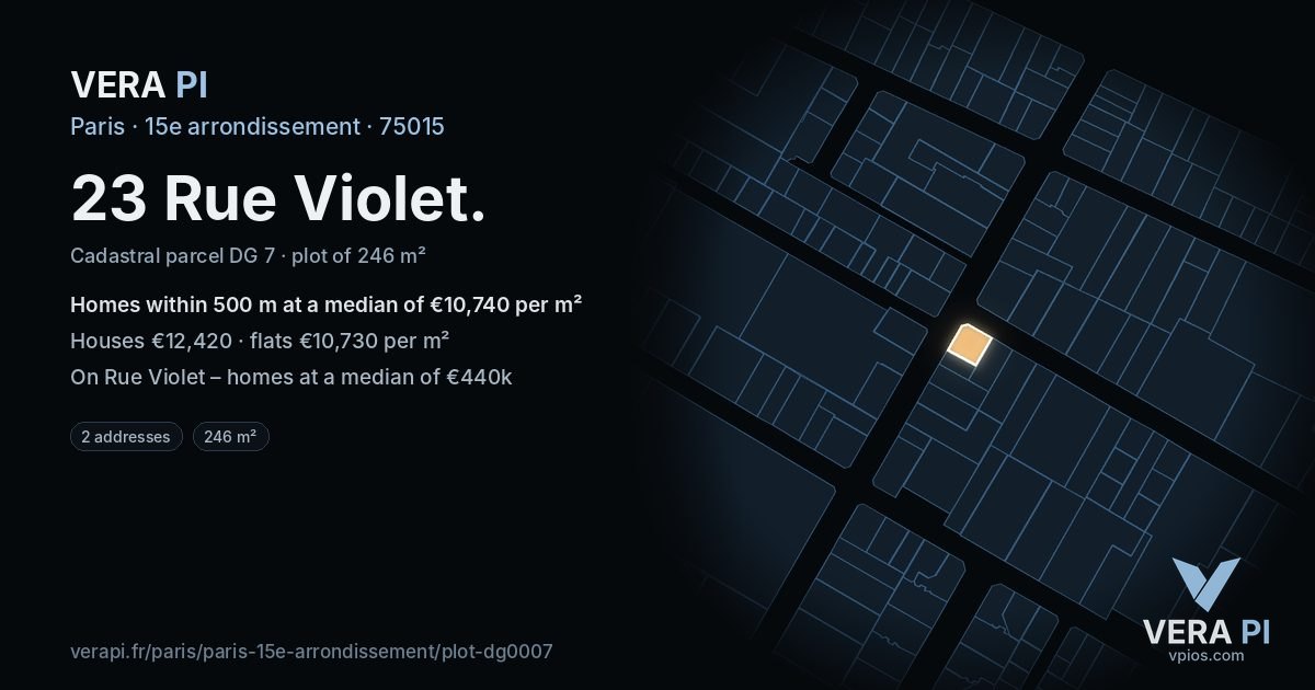 23 Rue Violet, 15e arrondissement at night – the plot lit, the parcels around coloured by the prices near them
