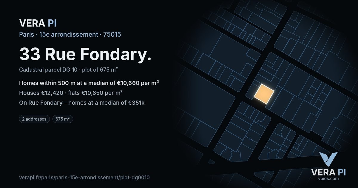 33 Rue Fondary, 15e arrondissement at night – the plot lit, the parcels around coloured by the prices near them