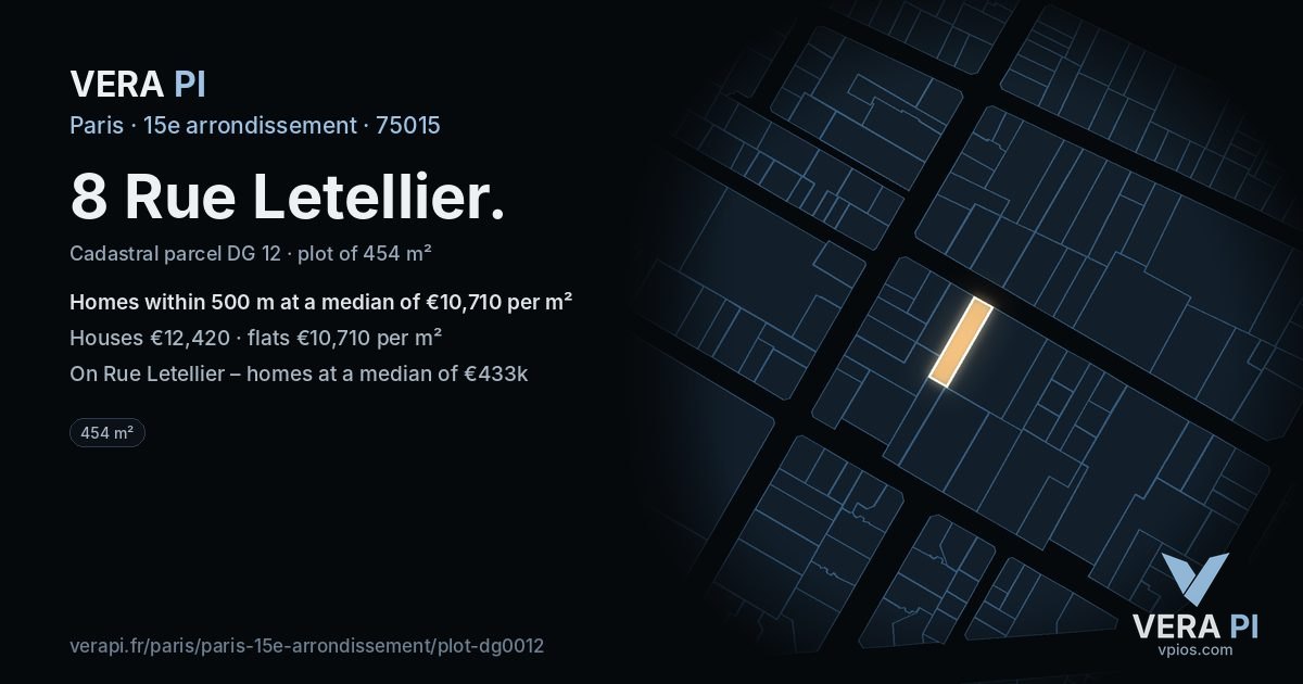 8 Rue Letellier, 15e arrondissement at night – the plot lit, the parcels around coloured by the prices near them