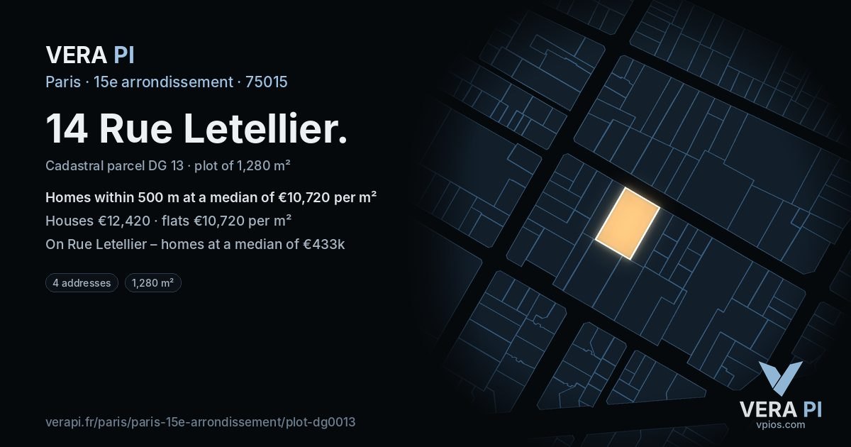 14 Rue Letellier, 15e arrondissement at night – the plot lit, the parcels around coloured by the prices near them