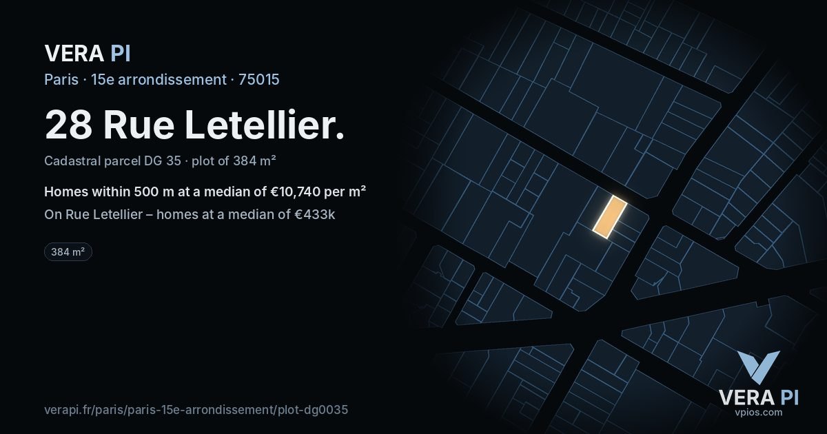 28 Rue Letellier, 15e arrondissement at night – the plot lit, the parcels around coloured by the prices near them