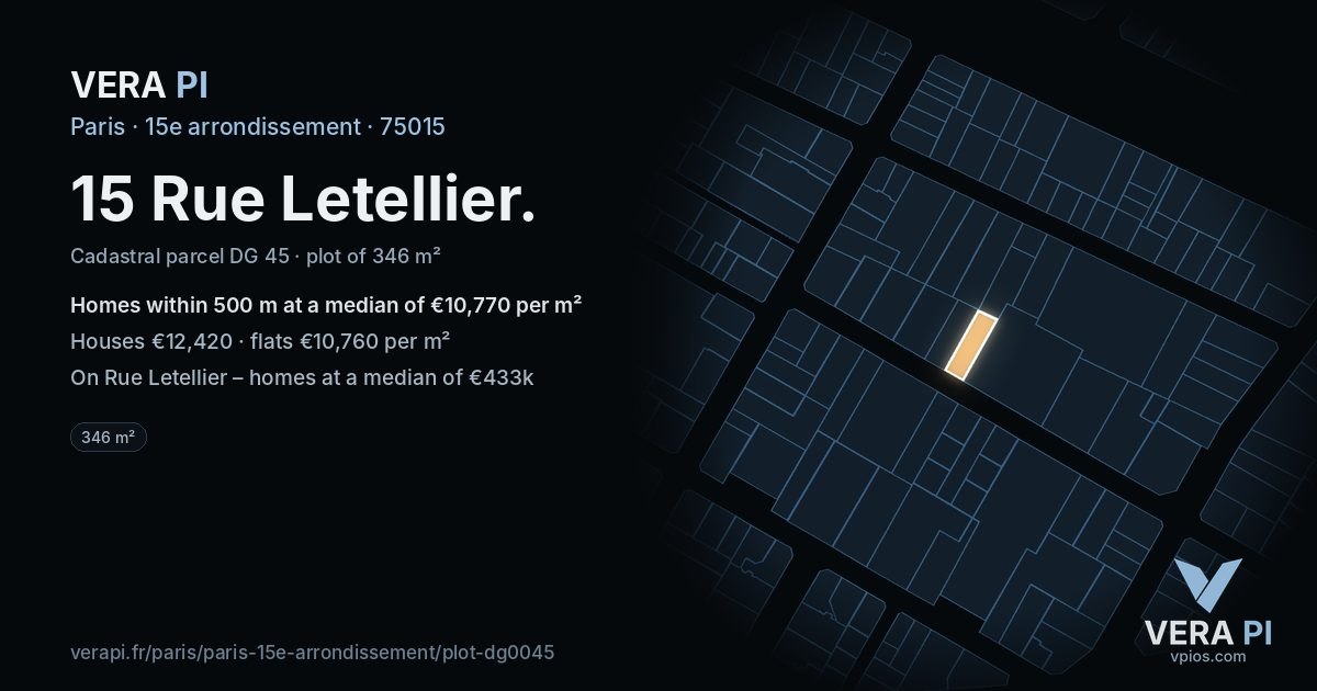 15 Rue Letellier, 15e arrondissement at night – the plot lit, the parcels around coloured by the prices near them