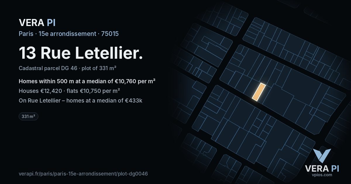 13 Rue Letellier, 15e arrondissement at night – the plot lit, the parcels around coloured by the prices near them
