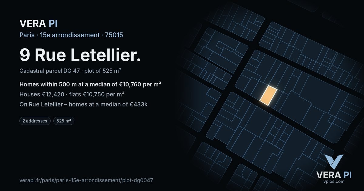 9 Rue Letellier, 15e arrondissement at night – the plot lit, the parcels around coloured by the prices near them