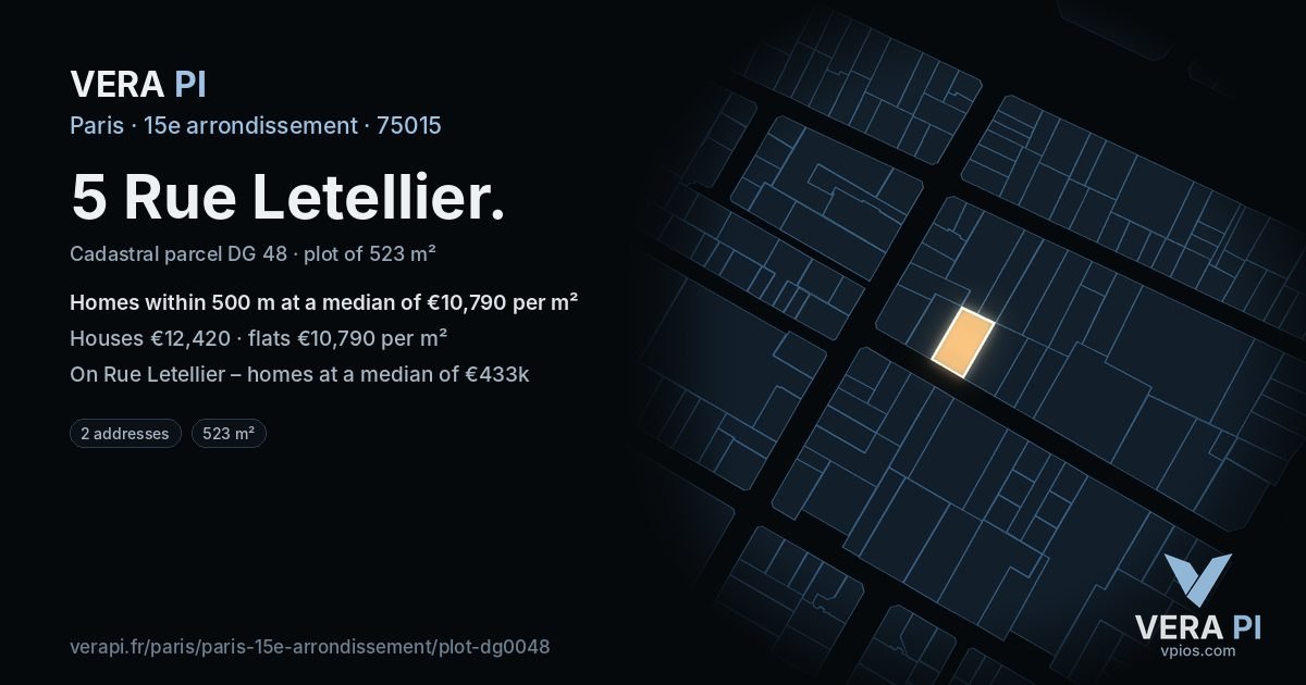 5 Rue Letellier, 15e arrondissement at night – the plot lit, the parcels around coloured by the prices near them