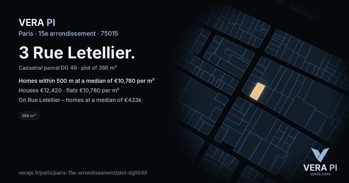 3 Rue Letellier, 15e arrondissement at night – the plot lit, the parcels around coloured by the prices near them