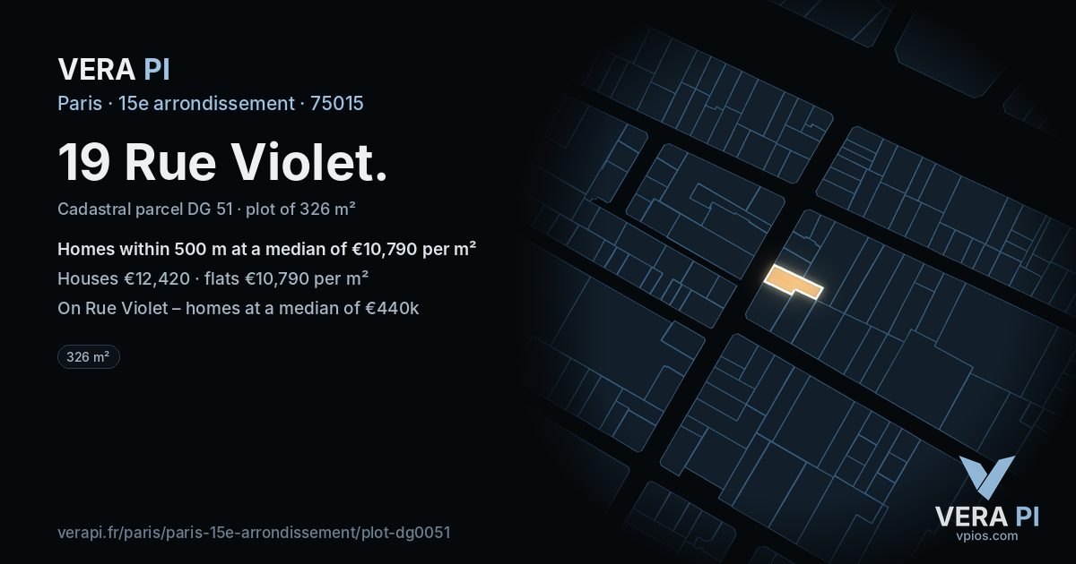 19 Rue Violet, 15e arrondissement at night – the plot lit, the parcels around coloured by the prices near them