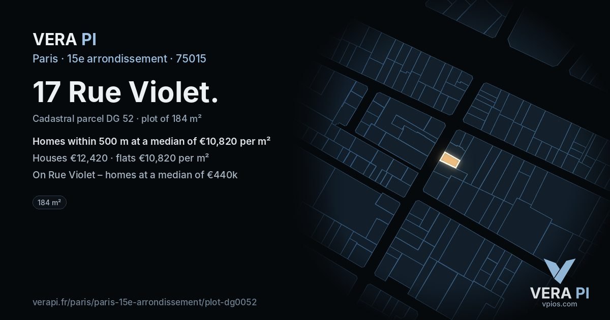 17 Rue Violet, 15e arrondissement at night – the plot lit, the parcels around coloured by the prices near them