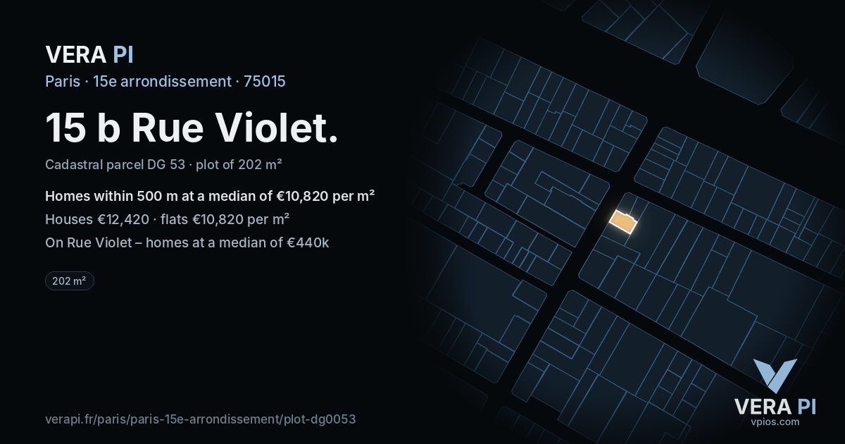 15 b Rue Violet, 15e arrondissement at night – the plot lit, the parcels around coloured by the prices near them