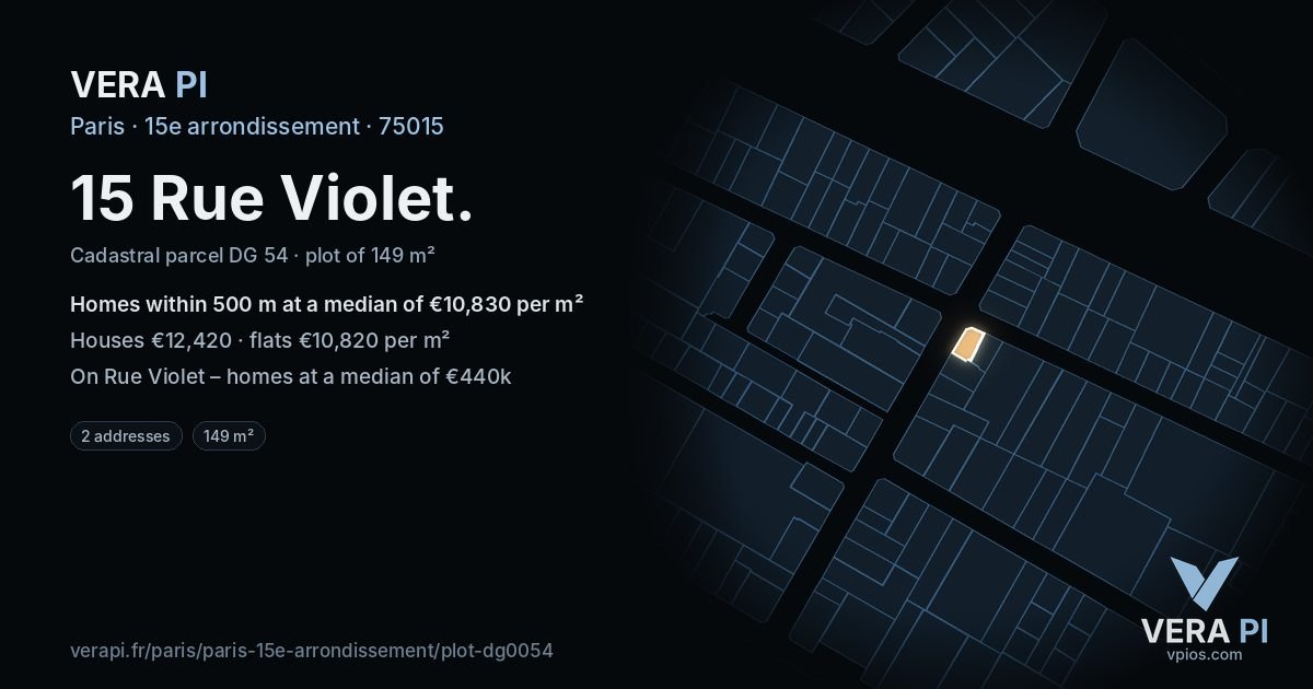 15 Rue Violet, 15e arrondissement at night – the plot lit, the parcels around coloured by the prices near them