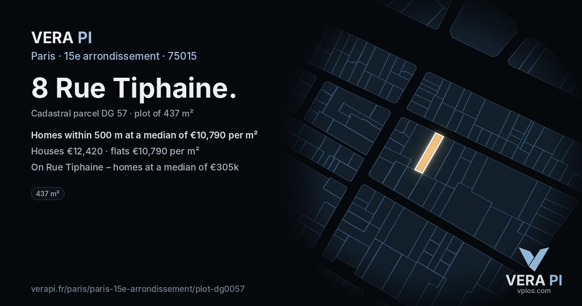 8 Rue Tiphaine, 15e arrondissement at night – the plot lit, the parcels around coloured by the prices near them