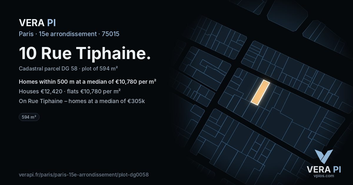 10 Rue Tiphaine, 15e arrondissement at night – the plot lit, the parcels around coloured by the prices near them