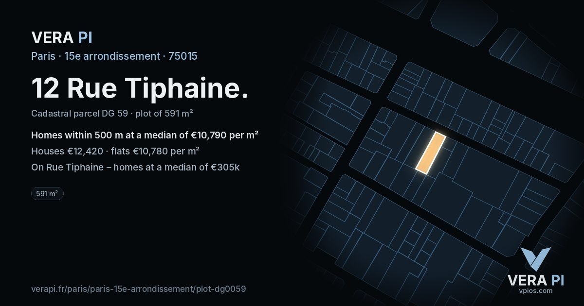 12 Rue Tiphaine, 15e arrondissement at night – the plot lit, the parcels around coloured by the prices near them