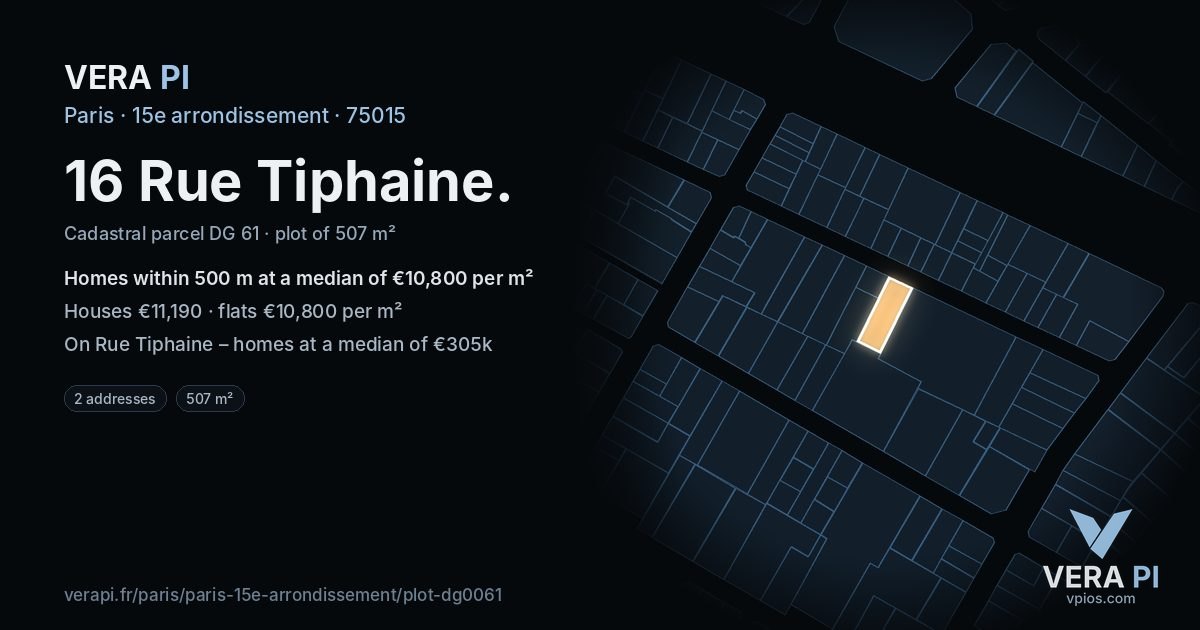 16 Rue Tiphaine, 15e arrondissement at night – the plot lit, the parcels around coloured by the prices near them