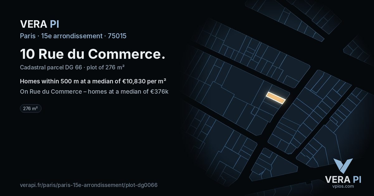 10 Rue du Commerce, 15e arrondissement at night – the plot lit, the parcels around coloured by the prices near them