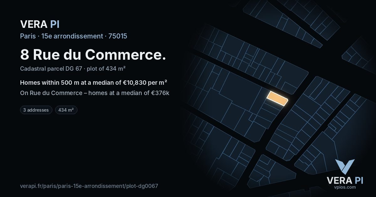 8 Rue du Commerce, 15e arrondissement at night – the plot lit, the parcels around coloured by the prices near them