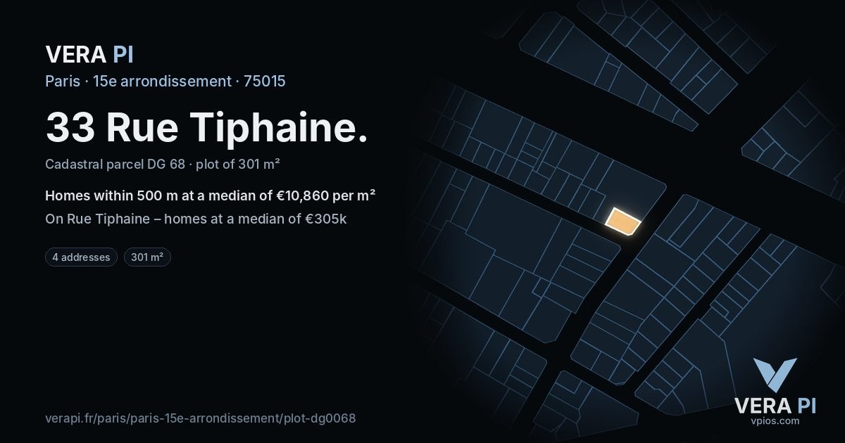 33 Rue Tiphaine, 15e arrondissement at night – the plot lit, the parcels around coloured by the prices near them