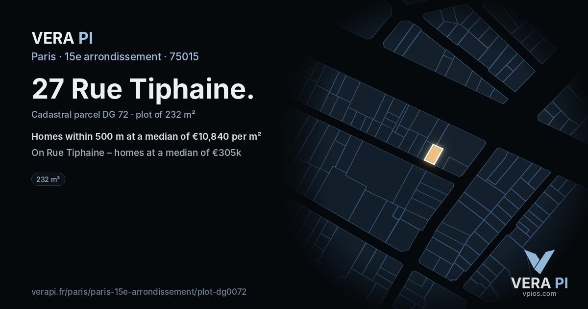 27 Rue Tiphaine, 15e arrondissement at night – the plot lit, the parcels around coloured by the prices near them