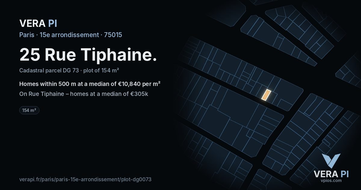 25 Rue Tiphaine, 15e arrondissement at night – the plot lit, the parcels around coloured by the prices near them