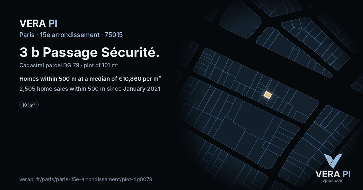 3 b Passage Sécurité, 15e arrondissement at night – the plot lit, the parcels around coloured by the prices near them