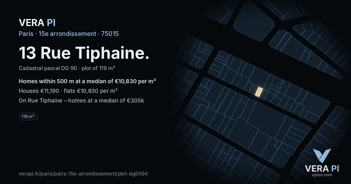 13 Rue Tiphaine, 15e arrondissement at night – the plot lit, the parcels around coloured by the prices near them