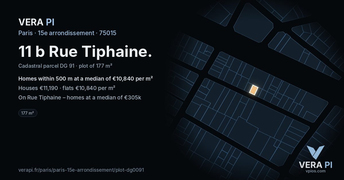 11 b Rue Tiphaine, 15e arrondissement at night – the plot lit, the parcels around coloured by the prices near them