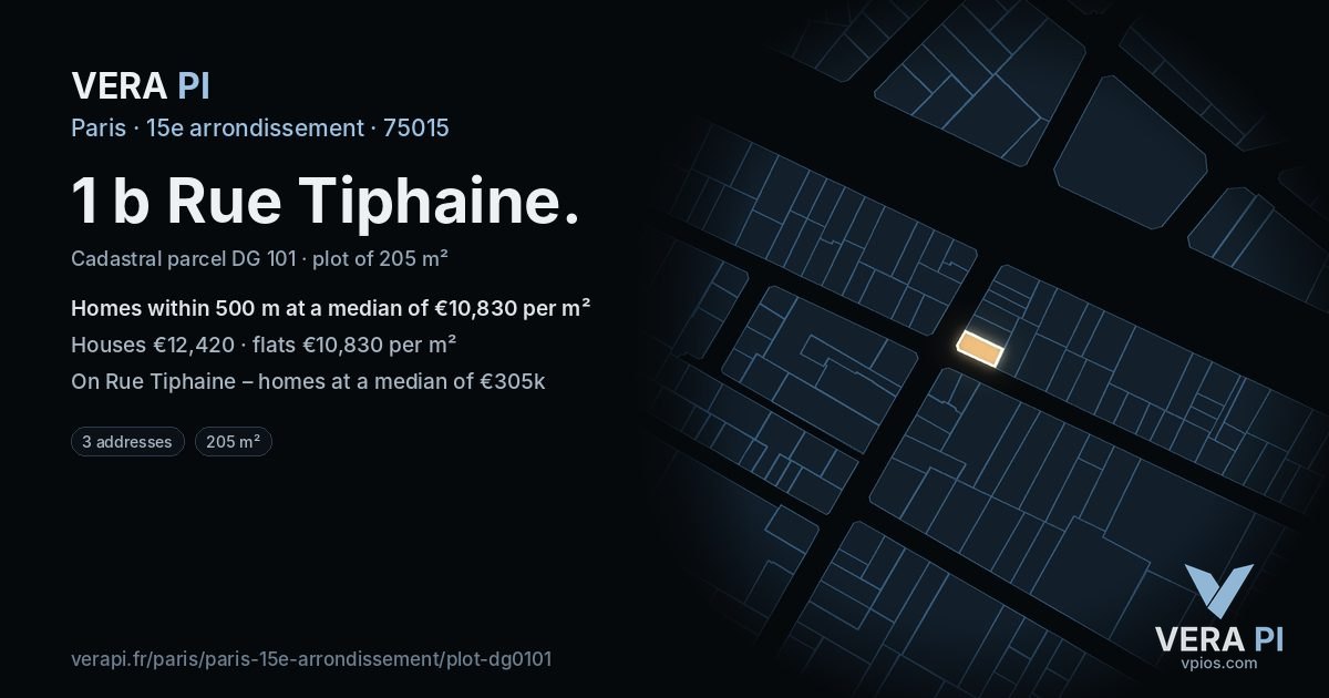 1 b Rue Tiphaine, 15e arrondissement at night – the plot lit, the parcels around coloured by the prices near them
