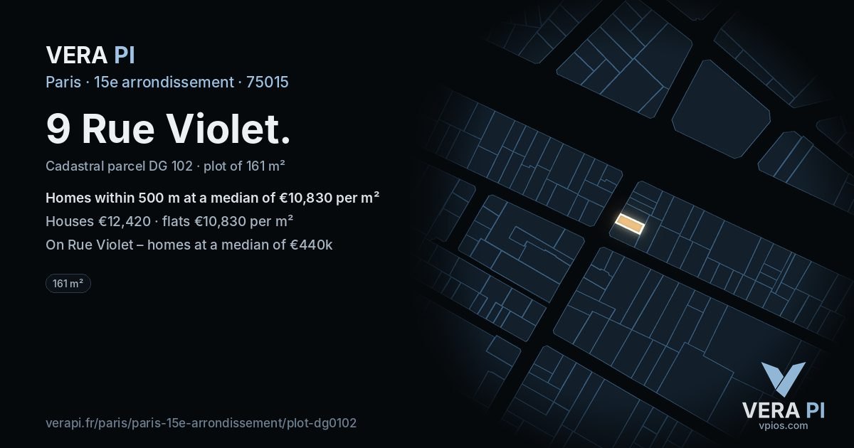 9 Rue Violet, 15e arrondissement at night – the plot lit, the parcels around coloured by the prices near them