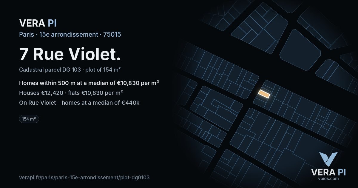 7 Rue Violet, 15e arrondissement at night – the plot lit, the parcels around coloured by the prices near them