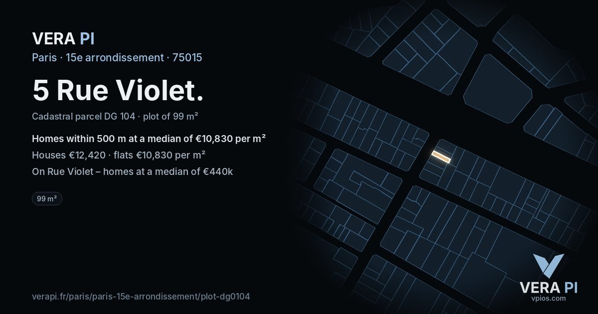 5 Rue Violet, 15e arrondissement at night – the plot lit, the parcels around coloured by the prices near them